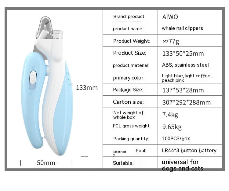 Pet Nail Clippers for Dogs and Cats Professional Quality