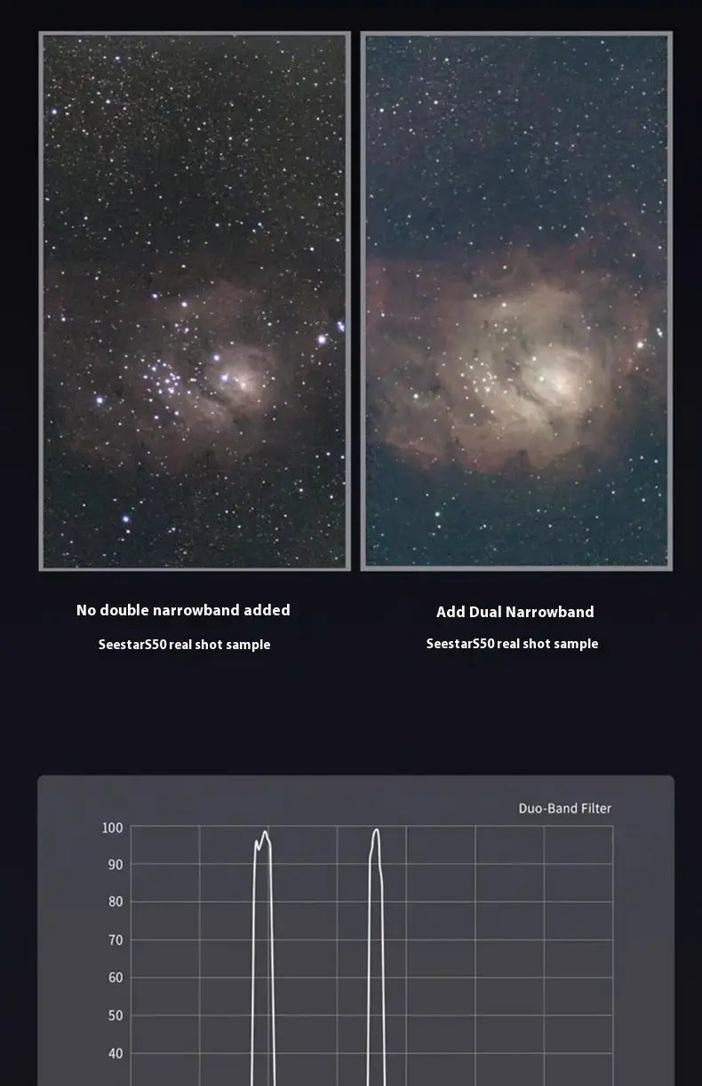 Astronomical Telescope Theodolite Photography