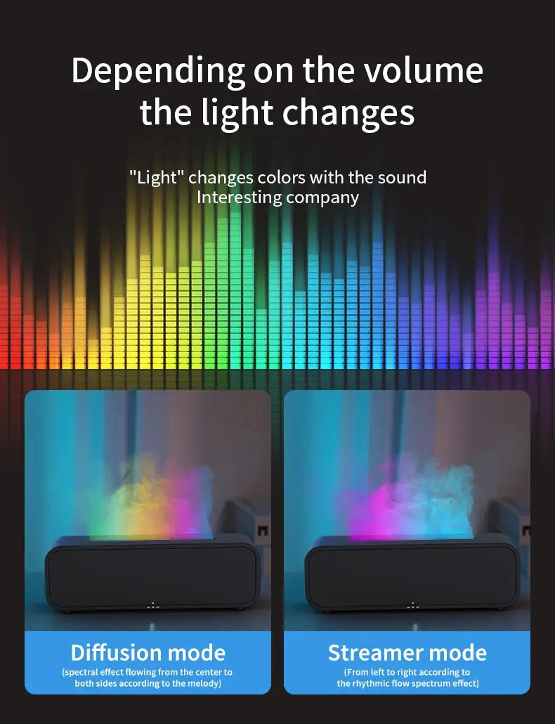 Color-changing Flame Dynamic Aroma Diffuser with Remote Control in streamer mode.