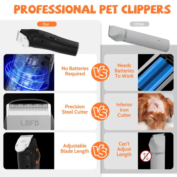 Pet clipper comparison chart for the 6-in-1 Dog Beauty Set and grooming vacuum options.